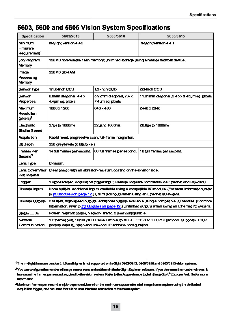 First Page Image of IS5603-10 In-Sight 5000 Series Vision System Data Sheet.pdf